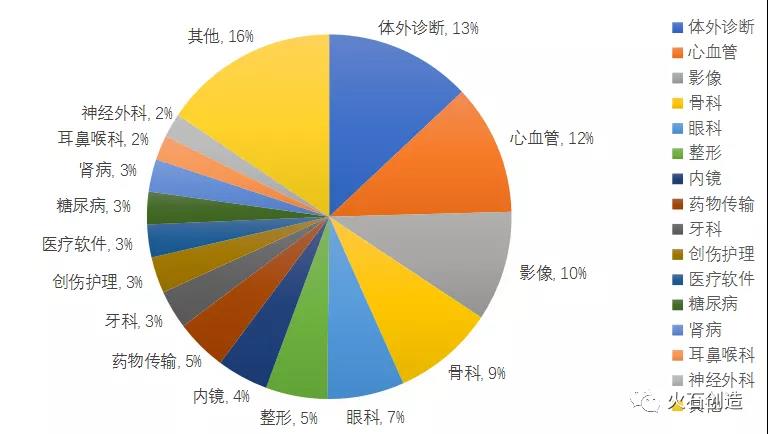 图5.jpg 图5.jpg