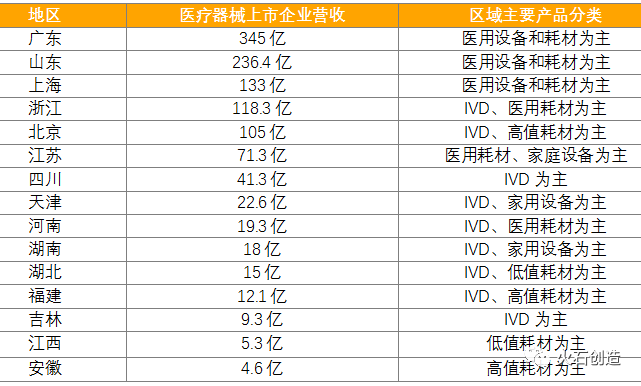 表2.png 表2.png