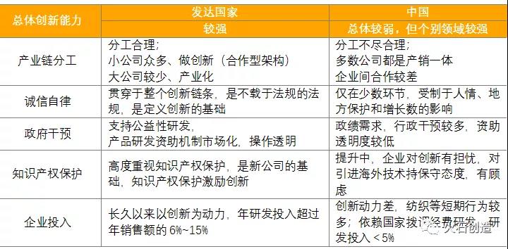 表3.jpg 表3.jpg