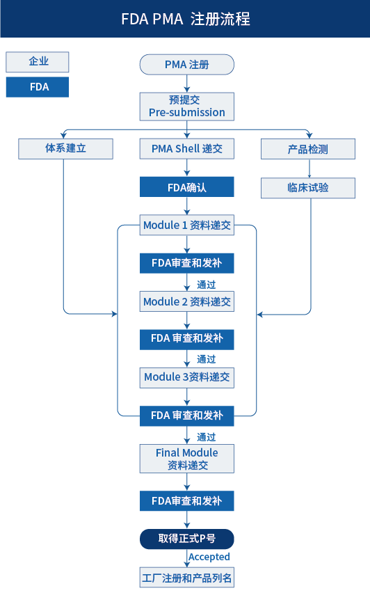b048a15cdd34a7f405541c0026e8966.png b048a15cdd34a7f405541c0026e8966.png