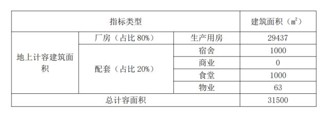 微信截图_20250326094547.png